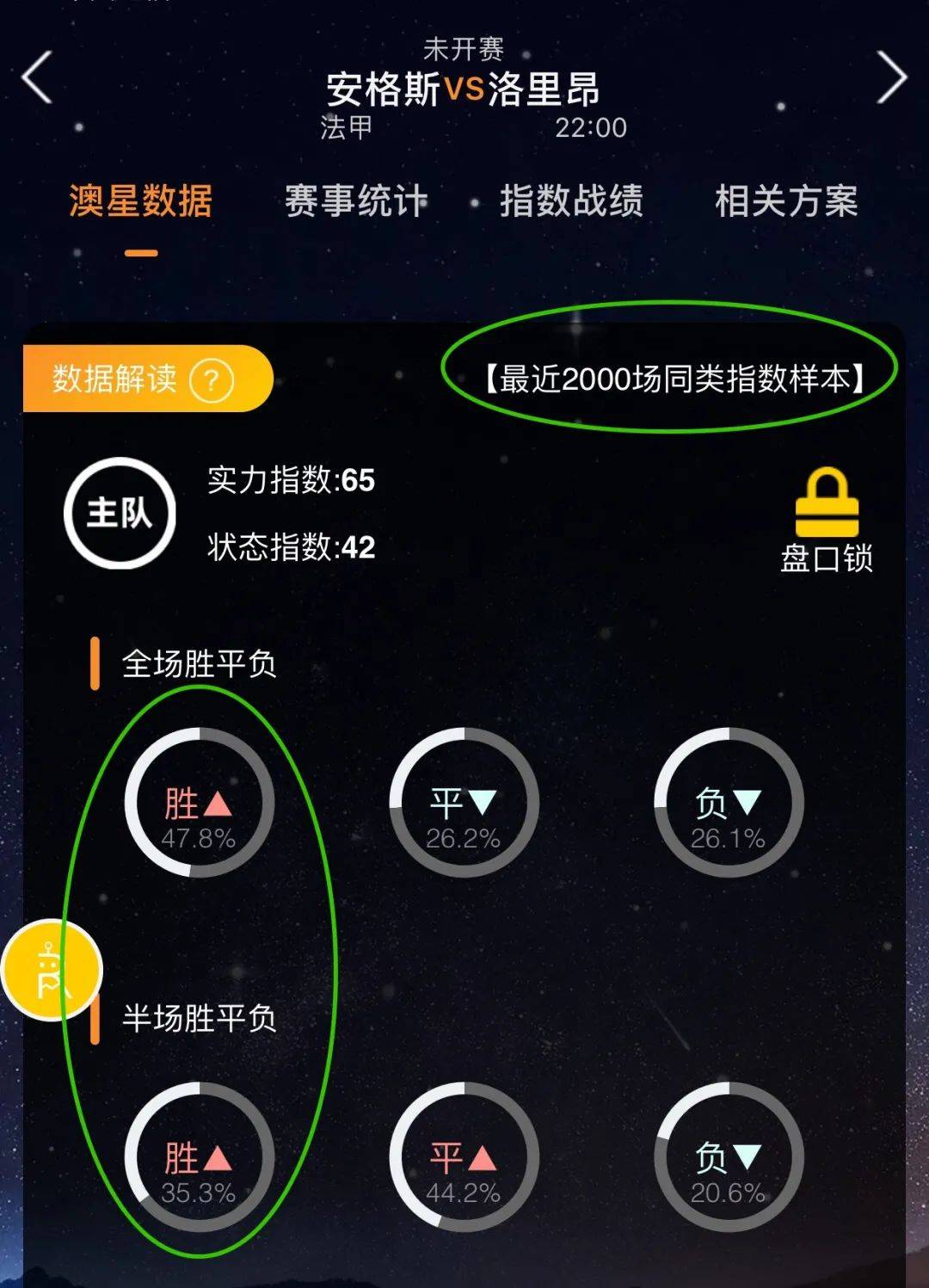 赛的亮点